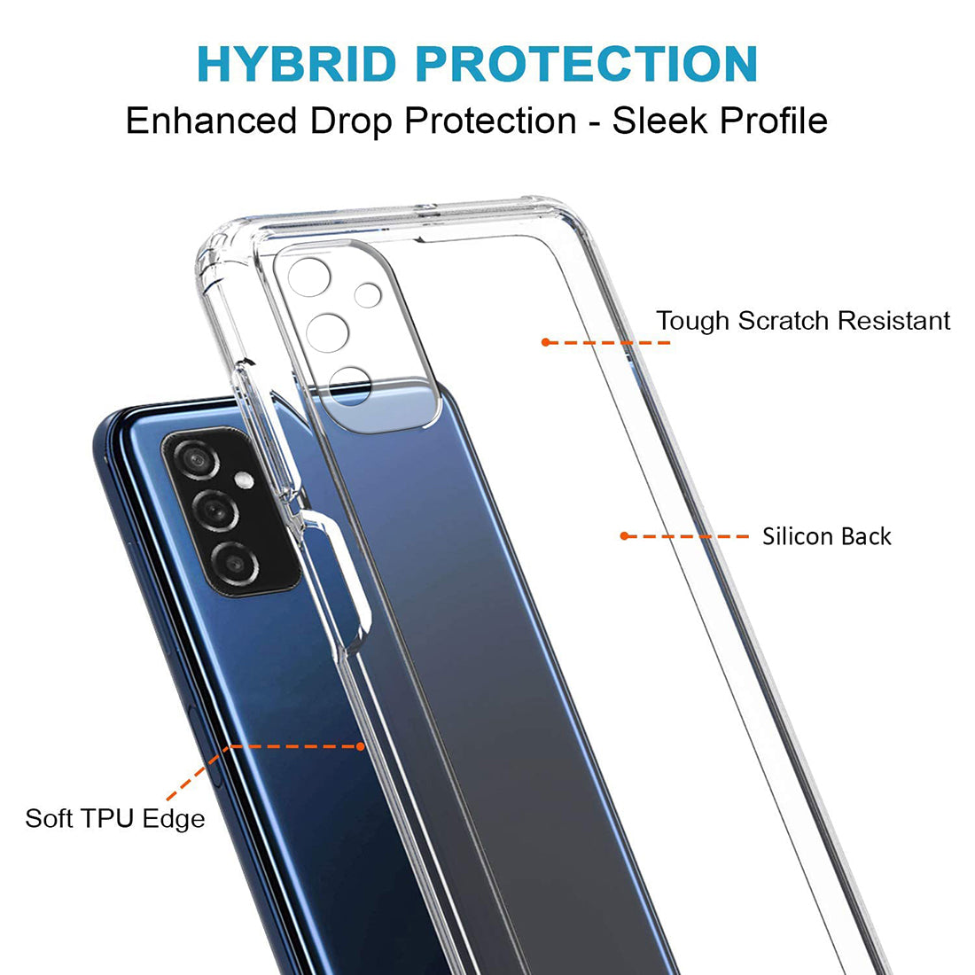 Clear Case for Samsung Galaxy F23 5G