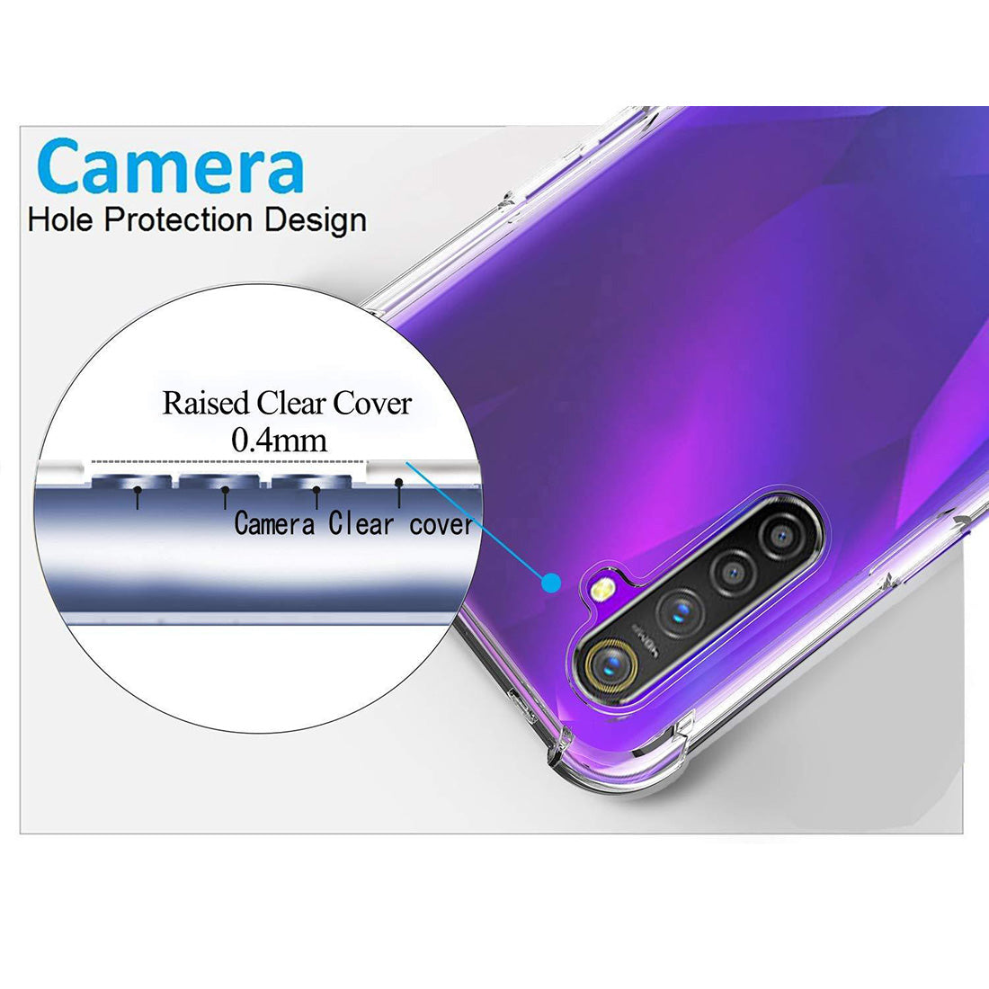 Hybrid Clear Case for Realme 6 Pro