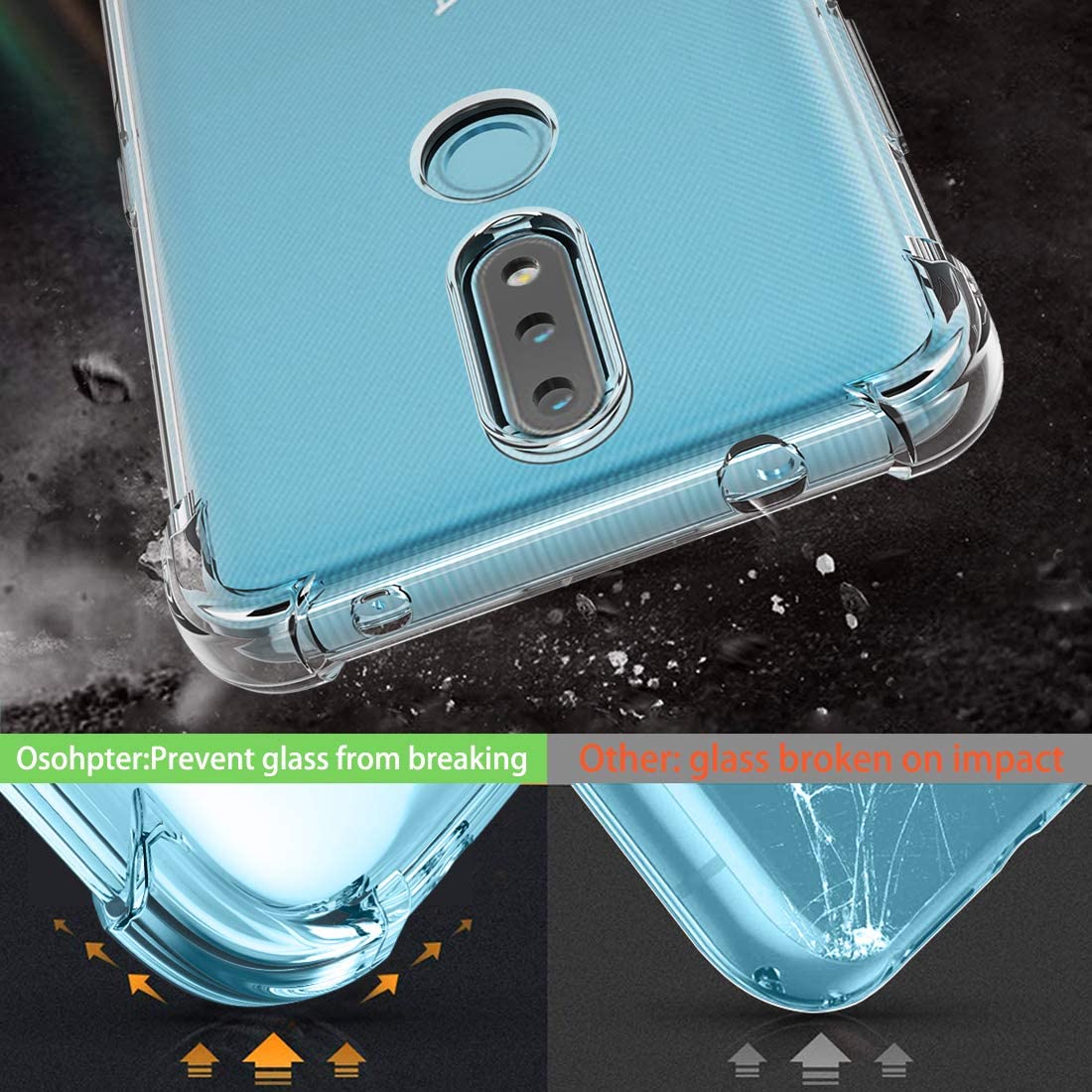 Hybrid Clear Case for Nokia 2.4