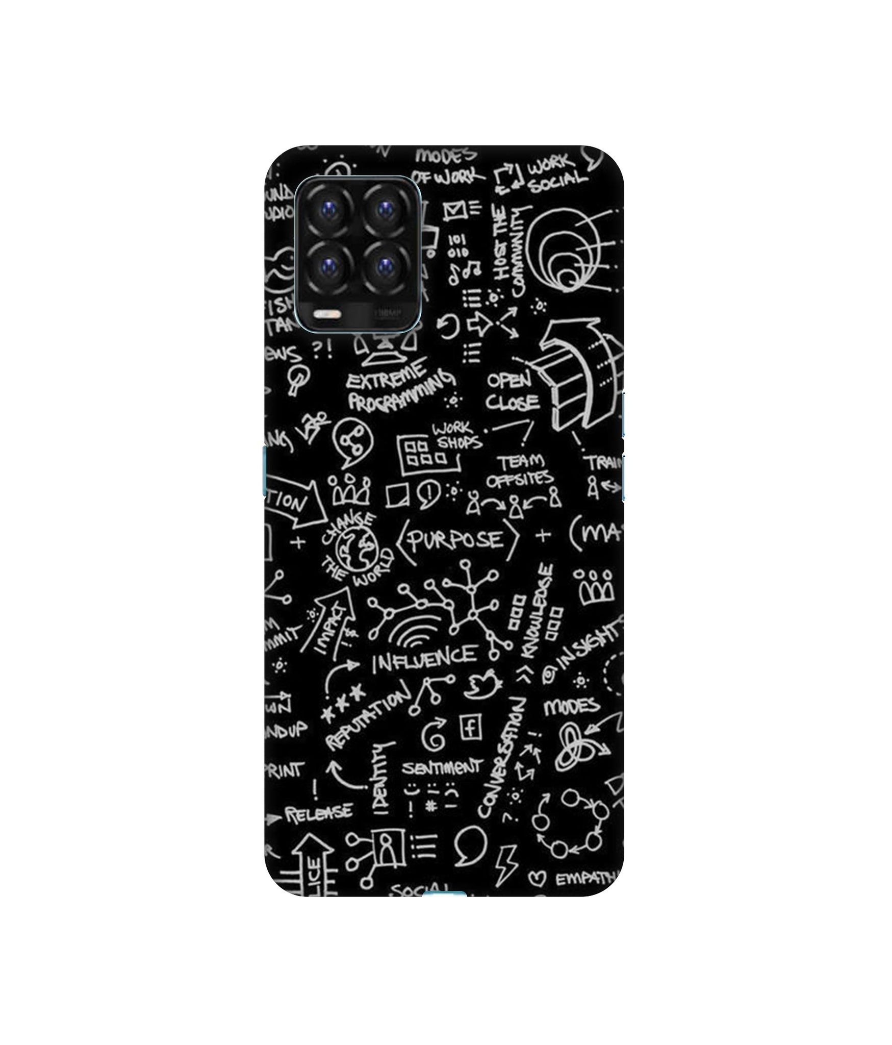 Realme 8 / Realme 8 Pro