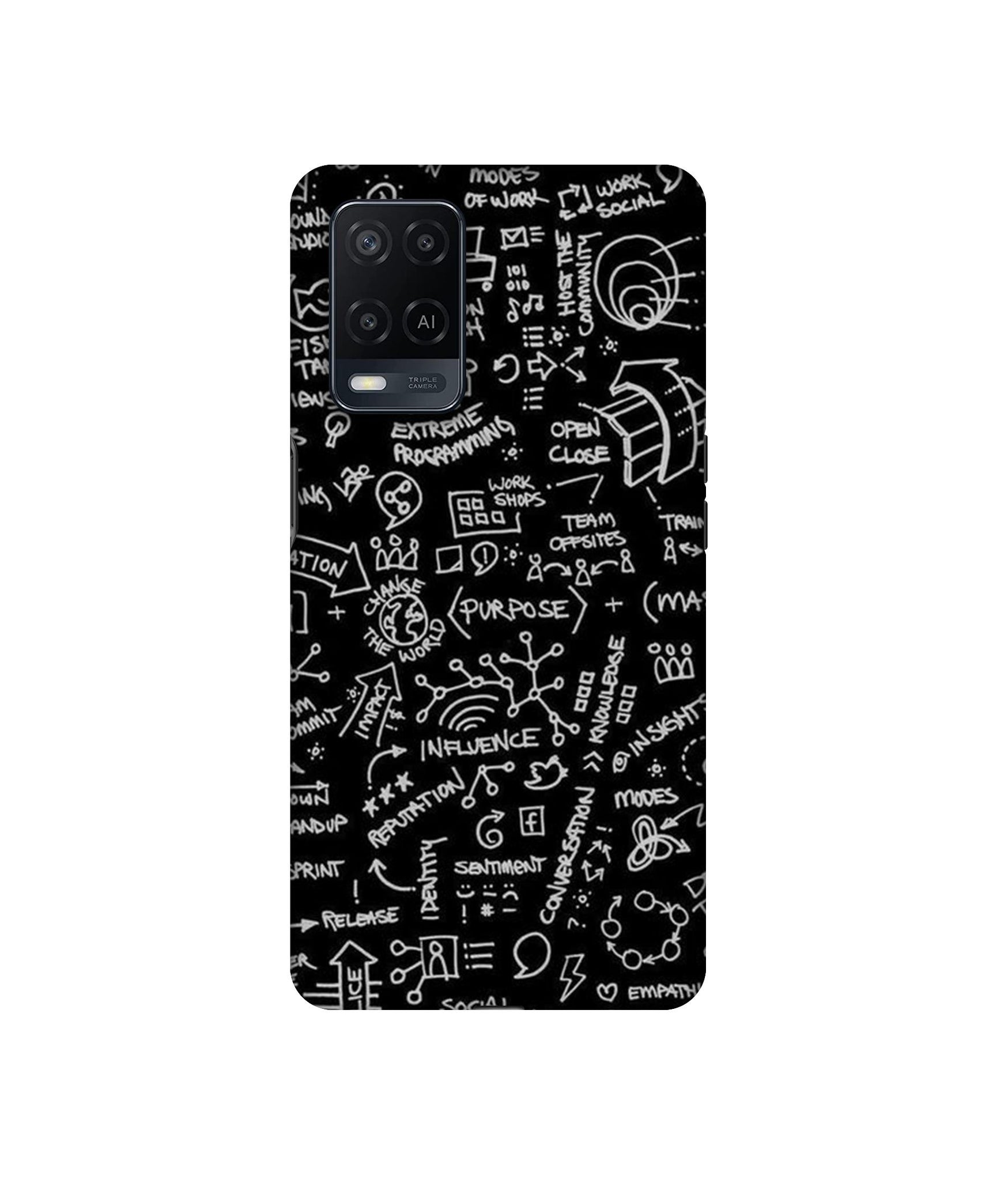 Oppo A54 4G