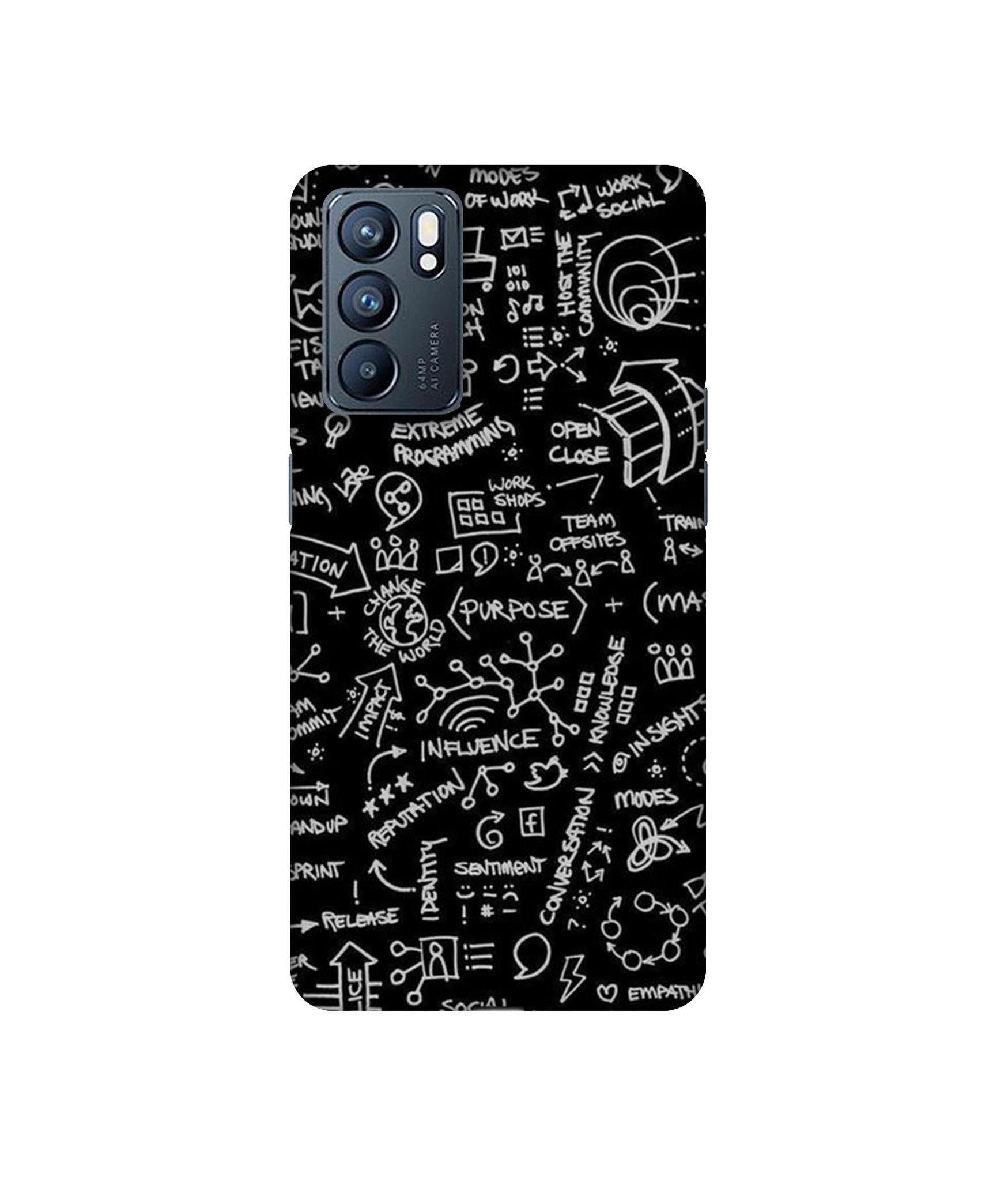 Oppo Reno6 5G