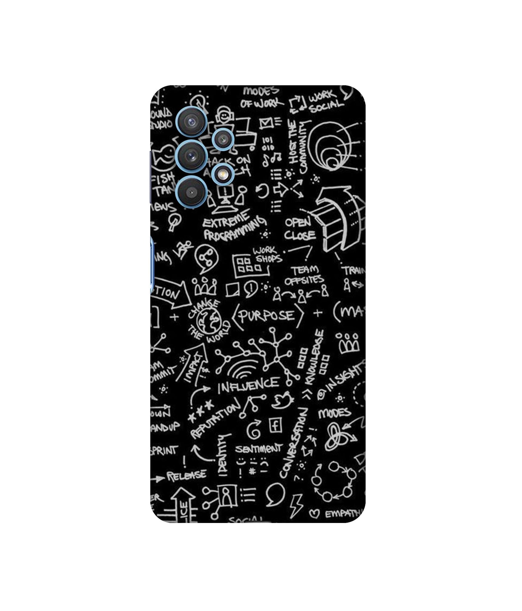 Samsung Galaxy M32 5G / A32 5G