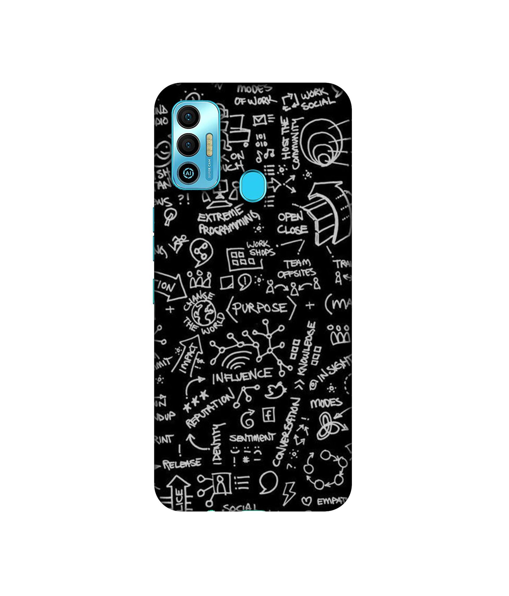 Formulas Designer Hard Back Cover for Tecno Spark 7T