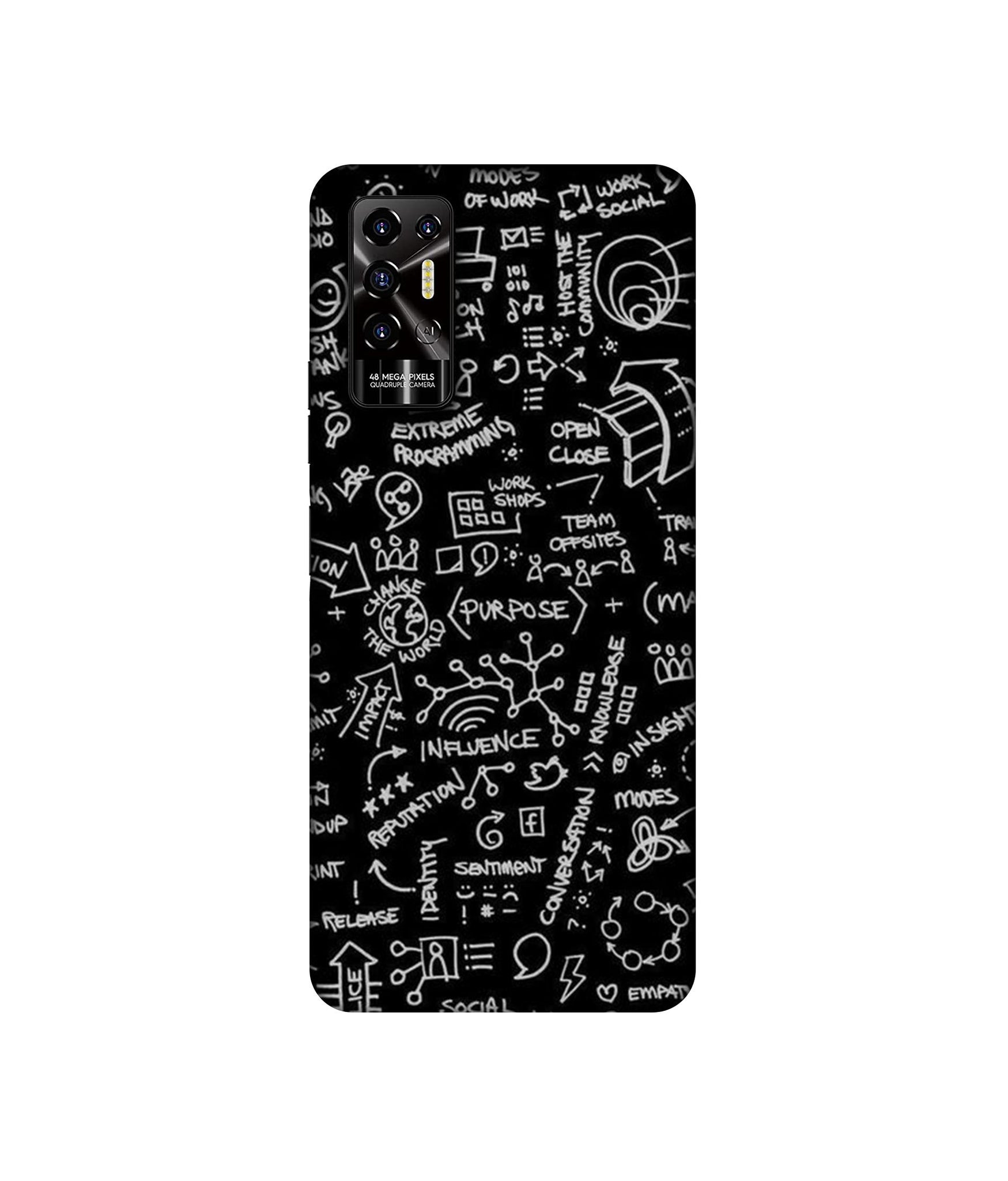 Formulas Designer Hard Back Cover for Tecno POVA 2