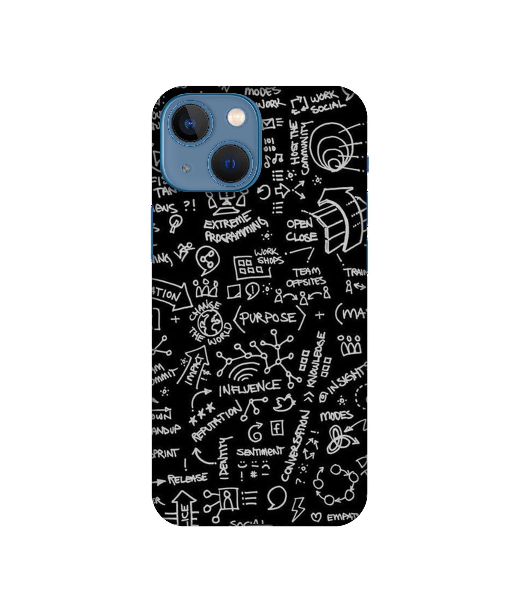 Apple iPhone 13 Mini