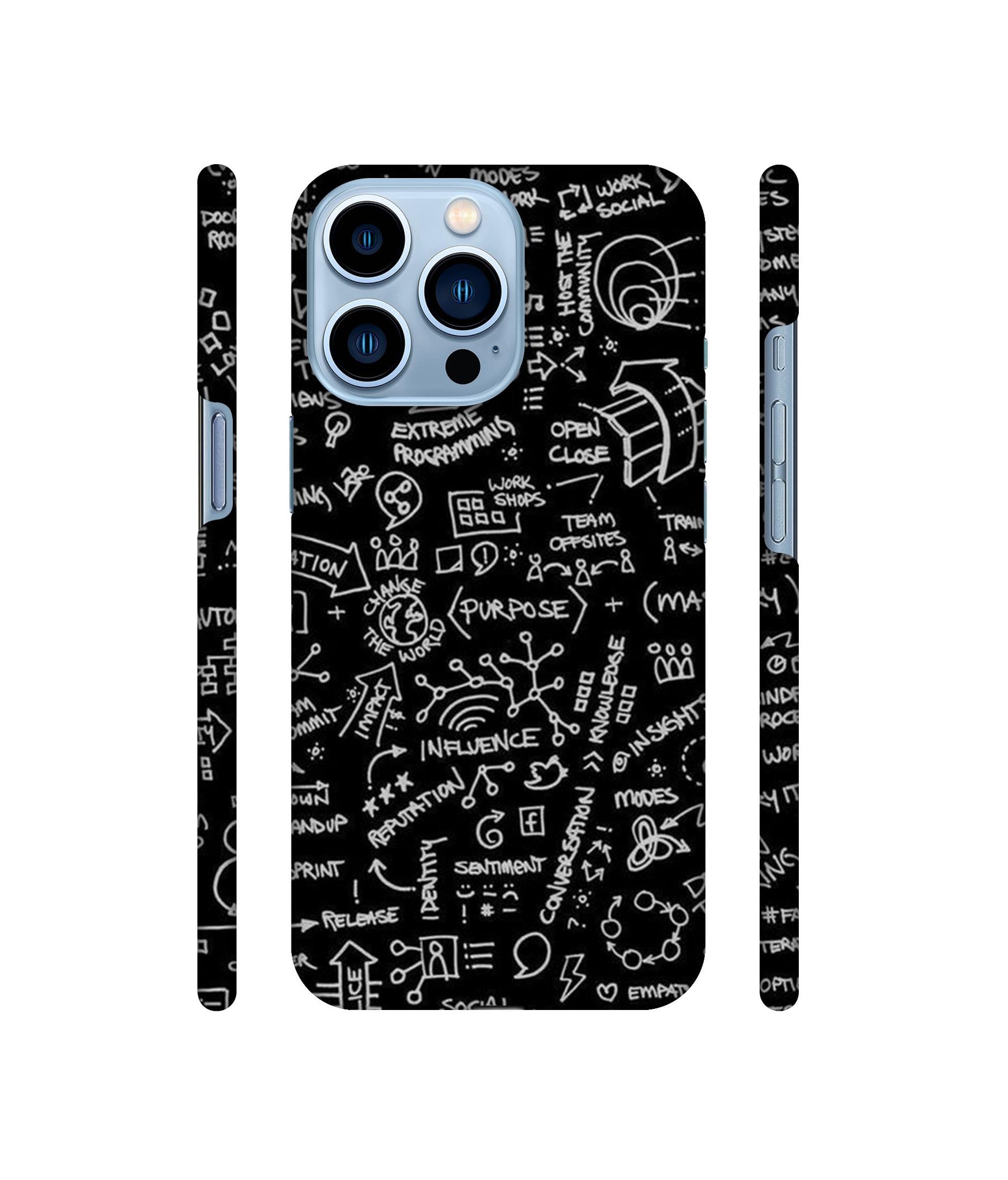 Formulas Designer Hard Back Cover for Apple iPhone 13 Pro