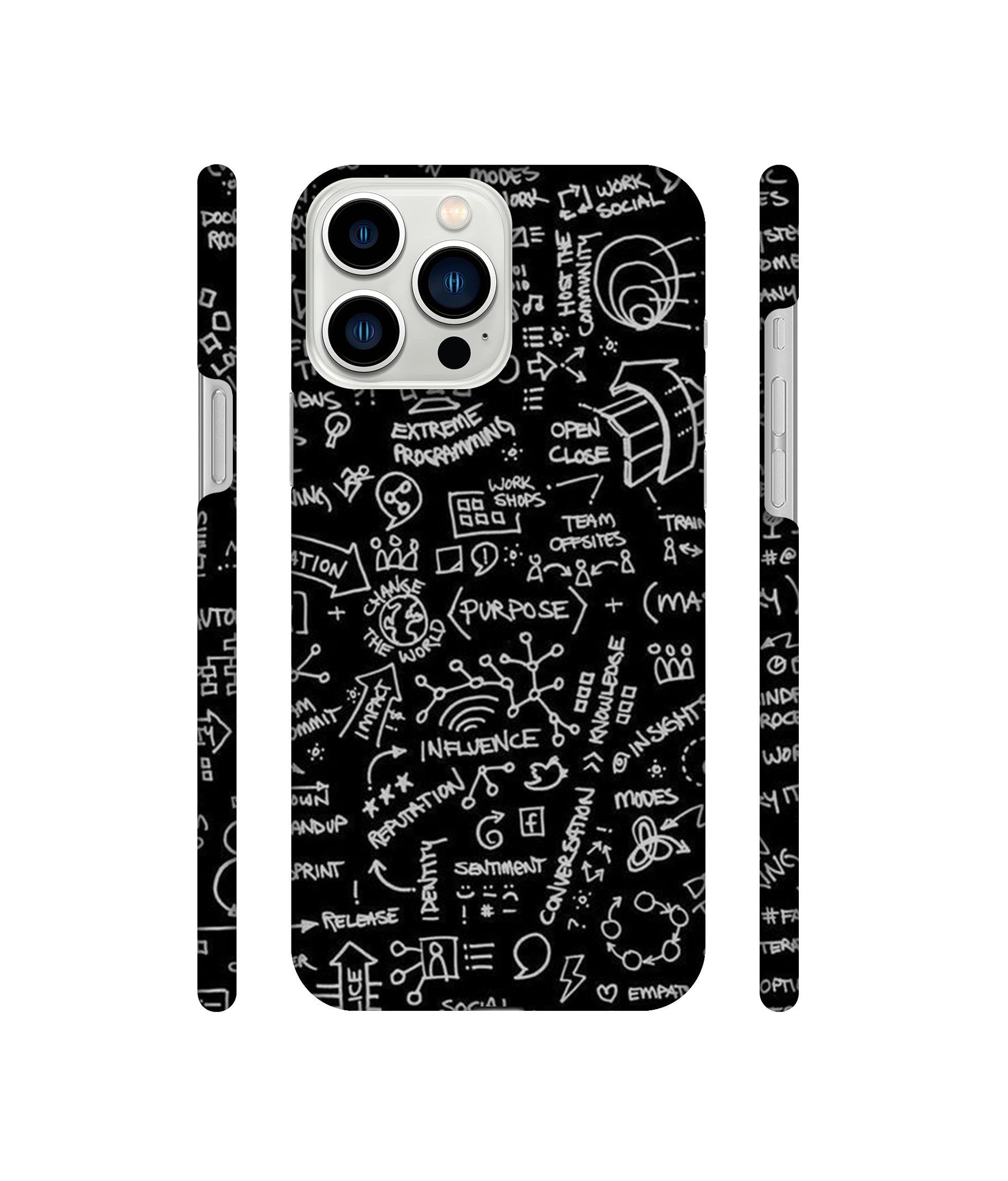 Formulas Designer Hard Back Cover for Apple iPhone 13 Pro Max